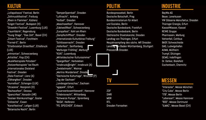 Referenzen des Universal Druckluft Orchesters